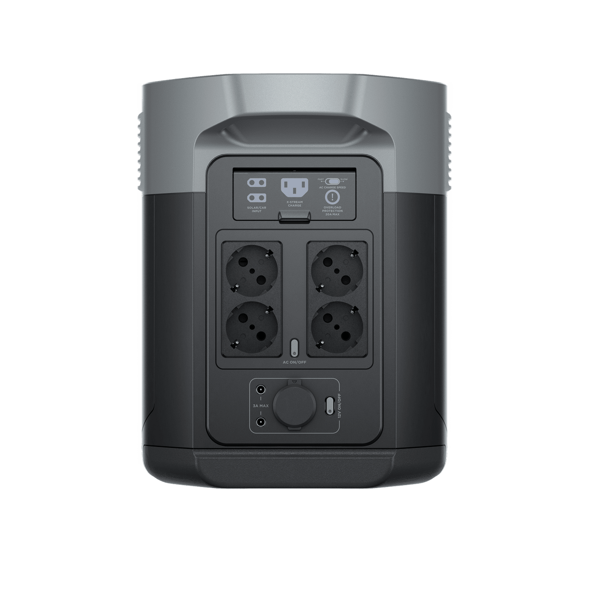 EcoFlow DELTA 2 Max Powerstation 2048 Wh