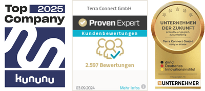 Auszeichnung