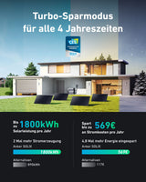 Anker SOLIX RS40P mit Solarbank Dual-System (1780W | 3200Wh)