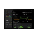 ECOFLOW PowerInsight 2 (EU)