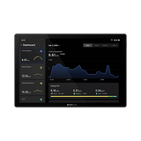 ECOFLOW PowerInsight 2 (EU)