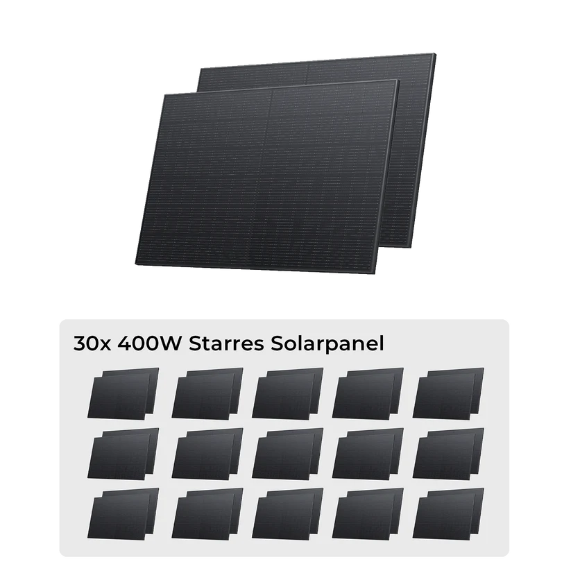 EcoFlow Starres Solarpanel Combo