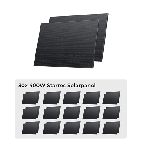 EcoFlow Starres Solarpanel Combo
