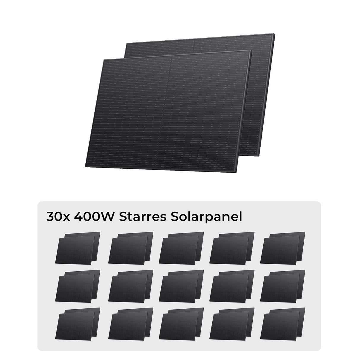 EcoFlow Starres Solarpanel Combo