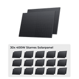 EcoFlow Starres Solarpanel Combo