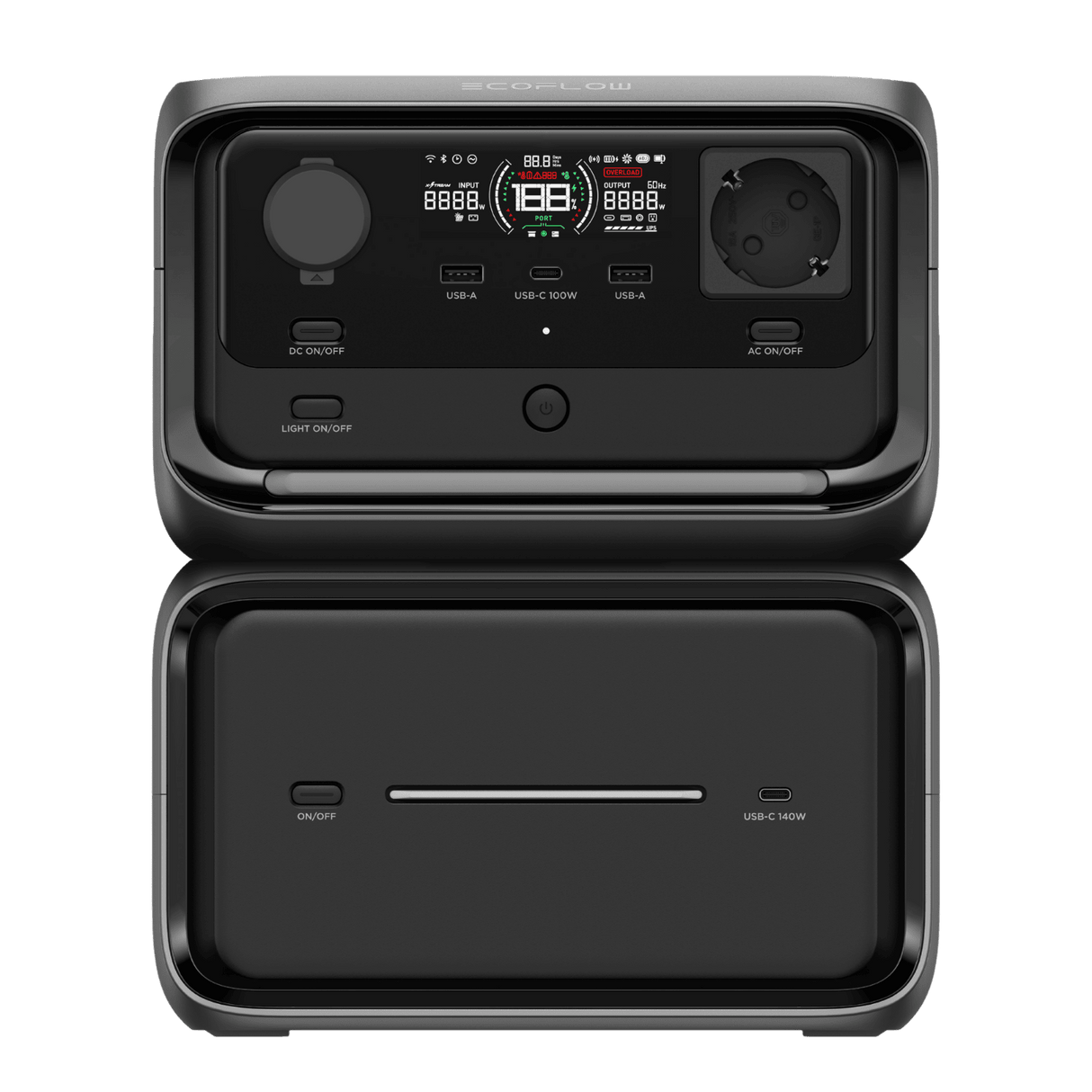 EcoFlow River 3 Serie Powerstations