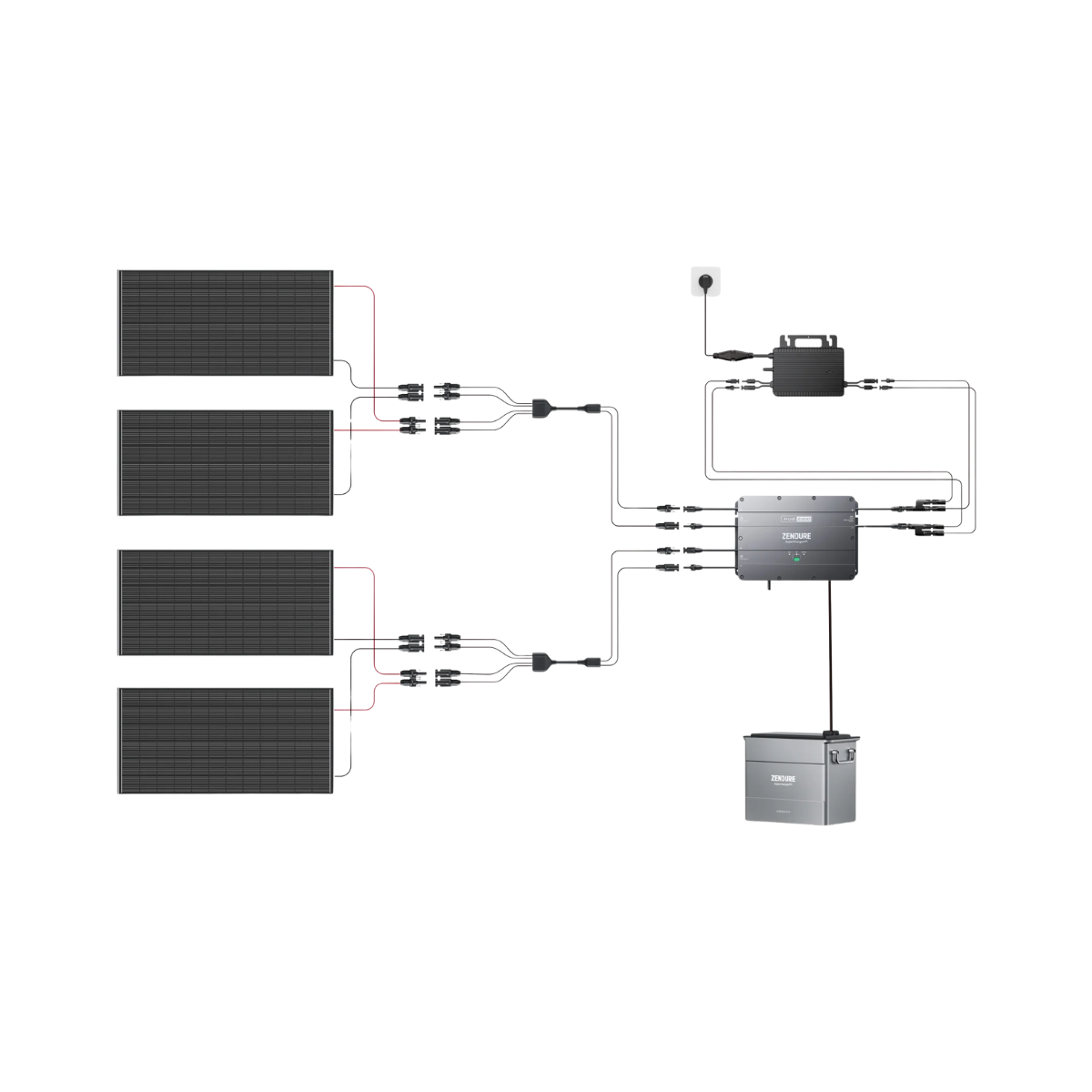 Zendure Solar Parallel Y Cable 3m Solarkabel